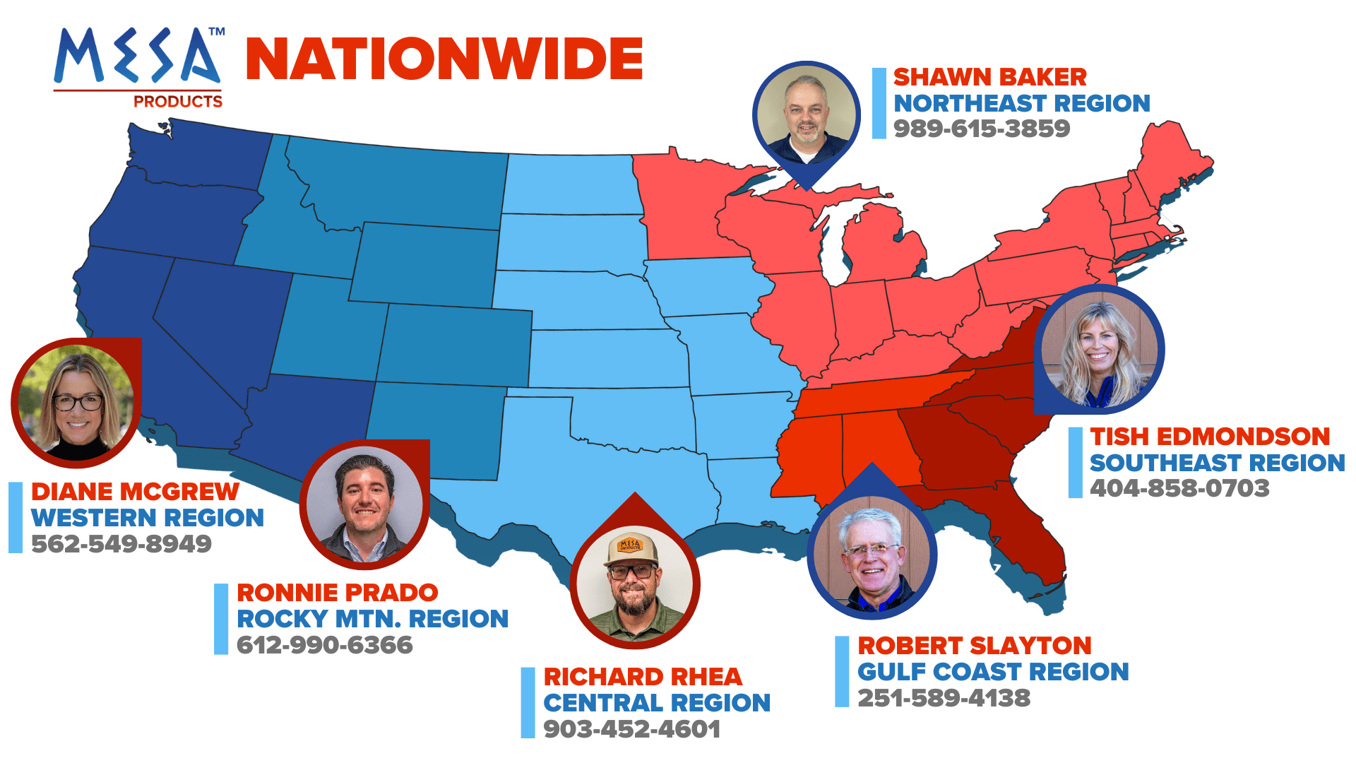 Mesa Products Nationwide Sales Team