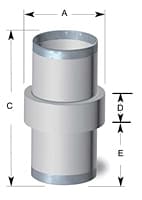Electrostop Monolithic Isolation Fittings