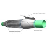 Fireproof Casing Seal
