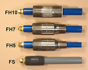 EDI - Electrochemical Devices