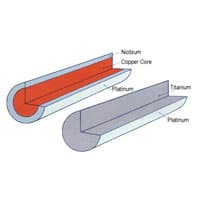 Anomet Platinum Anodes